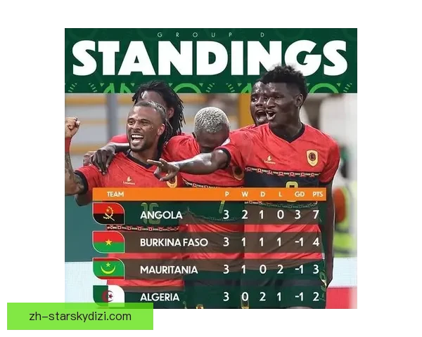 FIFA榜单非洲杯变国足93